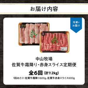 【6回定期便】佐賀牛霜降り・赤身スライス食べ比べ 1.2kg ／ 牛肉 定期便【Z123_06】