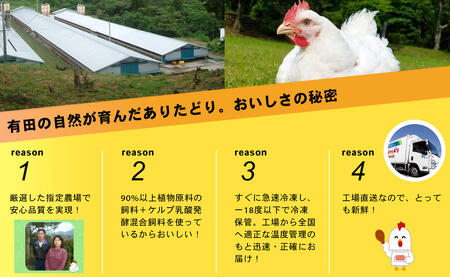【計2.4kg 小分け】ありたどり 熟成むね肉 計2.4kg (300g×8パック) 鶏肉 むね肉 ムネ肉 胸肉 真空パック N11-4