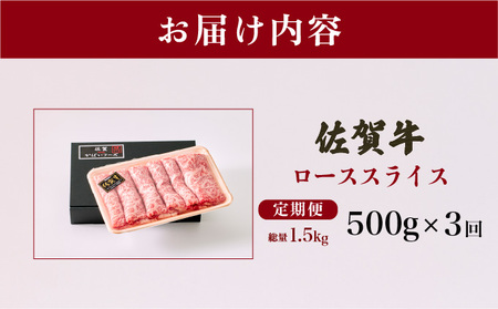 <定期便3回>佐賀牛ローススライス 計1.5kg (500g×3回)