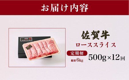 ＜定期便12回＞佐賀牛ローススライス 計6kg (500g×12回)