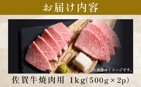 艶さし！【A4～A5】佐賀牛焼肉用　1kg（500g×2p） 【36mp-002】