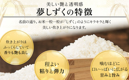 令和7年産【偶数月配送6回定期便】夢しずく 4kg (2kg×2袋)
