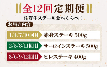 【全12回定期便】佐賀牛 ステーキ食べくらべセット（赤身・サーロイン・ヒレ）総計5.6kg HCS117 ステーキ 和牛