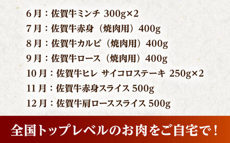 【全12回定期便】 2人前 佐賀牛 A5 食べつくし定期  [HAD110] 佐賀牛