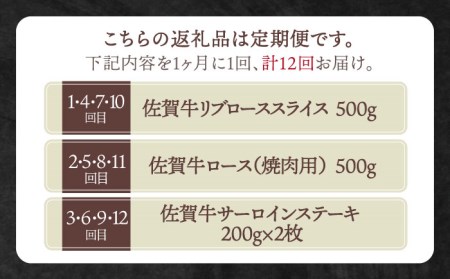 【全12回定期便】おふたりさま向け 佐賀牛ロース HBH080 ロース 佐賀牛 定期便