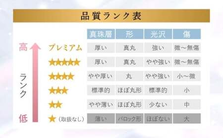 【7営業日以内発送】《アコヤ真珠》7.5-8.0mm フォーマルパールネックレス【★★☆☆☆】 ジュエリー アクセサリー