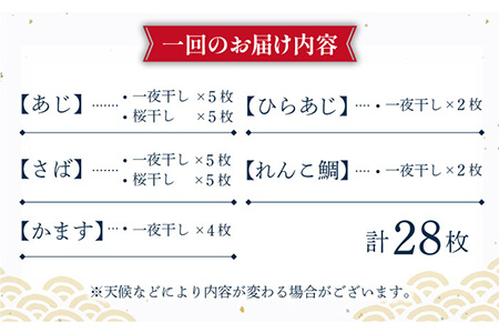 3回定期便】【訳あり】たっぷり28枚入り「長崎蚊焼干し」規格外干物