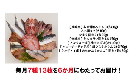 《定期便》金目鯛が入った干物詰め合わせ(全7種13枚)丸富水産【6回お届け】