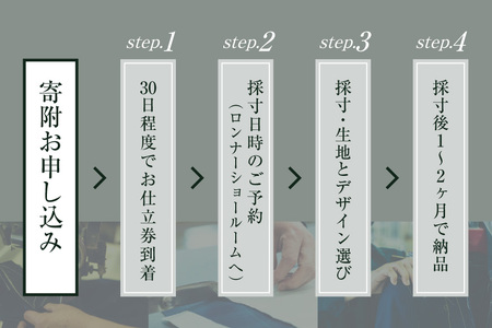 AG112「Lonner（ロンナー）」　オーダースーツお仕立券＜プランC＞[ 長崎県 島原市 ]レビューキャンペーン