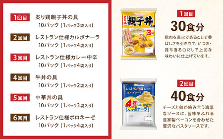 【6回定期便】仕送り定期便（バランスコース） 6種 200食分 / 小分け レトルト カレー レトルトカレー どんぶり 丼 パスタ パスタソース 簡単 温める　レンジ レンチン 仕送り 大学生 一人暮らし 単身赴任 防災 保存食 長期保存 常温 / 諫早市 / 日本ハム[AHAL027]