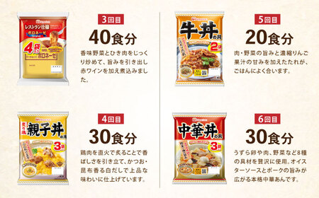【6回定期便】仕送り定期便（ボリュームコース） 6種 190食分 / 小分け レトルト カレー レトルトカレー どんぶり 丼 パスタ パスタソース 簡単 温める　レンジ レンチン 仕送り 大学生 一人暮らし 単身赴任 防災 保存食 長期保存 常温 / 諫早市 / 日本ハム[AHAL028]