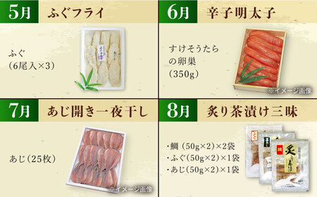 【12回定期便】磯の味セット（ 味噌漬け いか明太子 レンコ鯛 コロッケ ふぐフライ 辛子明太子 あじ お茶漬け ふぐ のどぐろ エイヒレ ） / いか イカ めんたいこ 明太子 タイ 鯛 たい フグフライ アジ フグ ノドグロ えいひれ / 大村市 / 株式会社ナガスイ[ACYQ025]