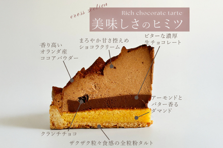 【期間限定発送】 【母の日ギフト】 ケーキ タルト 8種 食べ比べ 1ホール分 18cm [心優-Cotoyu Sweets- 長崎県 平戸市 hr42bjo490169]