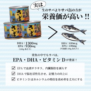 【B2-108】さば水煮缶セット(12缶)