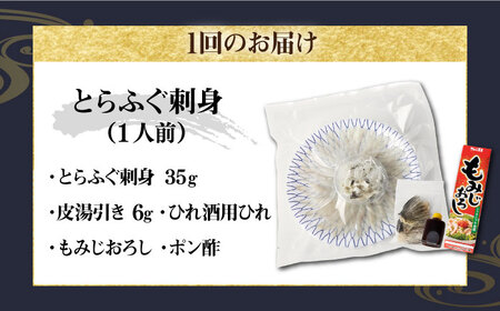 【全3回定期便】壱岐産 とらふぐ 刺身 1人前（皮・ヒレ付）[JDT021]