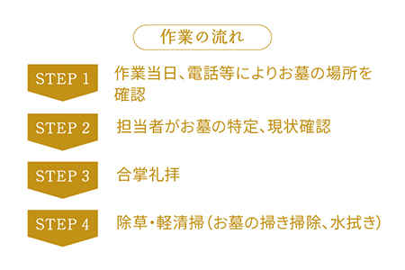 お墓参り 代行 サービス (1回コース) 供花 (造花) 付き 掃除 五島市 / 尾?ｱ神佛具店 [PEH001]