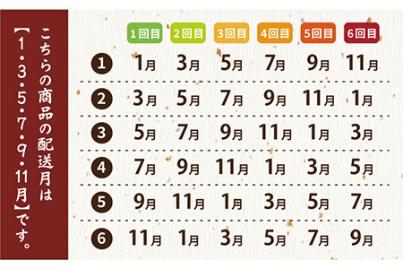 【6回定期便】おつまみ3種（タコ/イカ/キビナゴ）計650-750g 五島市/五島ヤマフ[PAK014] 晩酌 おつまみ 味噌漬け 一夜干し アオリイカ 刺身 肴 魚介