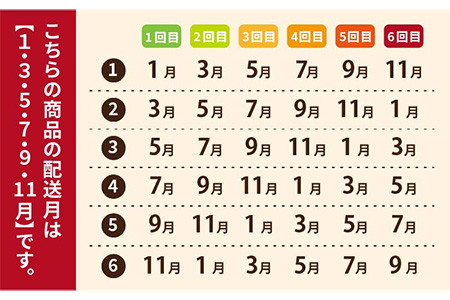 【6回定期便】ブランデーケーキ 1斤【観光ビルはたなか】[PAX027]  焼き菓子 洋菓子 スイーツ ギフト 贈答