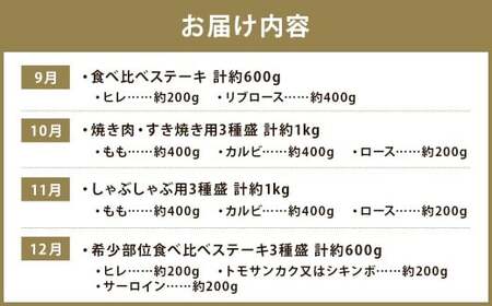 【12回定期便】 長崎和牛 プレミアムコース ／ 12回定期便 和牛 牛肉 お肉 肉 サーロイン もも カルビ バラ ロース リブロース すね 牛ミンチ ミンチ ヒレ トモサンカク シキンボ ステーキ 焼き肉 焼肉 すき焼き 煮込み 煮込 しゃぶしゃぶ セット 食べ比べ 定期便 長崎県 時津町 冷凍