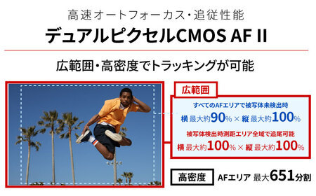 Canon EOS R10 レンズキット ミラーレスカメラ キヤノン ミラーレス カメラ 一眼【長崎キヤノン】[MA16] カメラ デジタルカメラ Canon 高性能カメラ コンパクトカメラ  ミラーレスカメラ 軽量カメラ