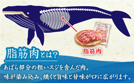 鯨 炙り用 脂筋肉 生 400g スライスパック【中島(鯨)商店】[DBM010