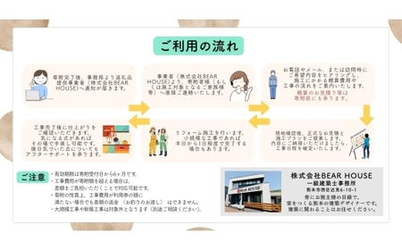 【熊本市内の住宅限定】 住宅リフォーム補助券 30万円分 リフォーム 補助券 チケット 住宅リフォーム 住宅補修 耐震化 高齢者向け改修