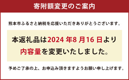 熊本県産 火の君ポーク 詰合せ 計約2.3kg