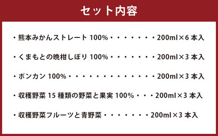 ジューシー バラエティ ギフトセット 200ml×18本 みかん 晩柑 15種類の野菜 ジュース 飲料