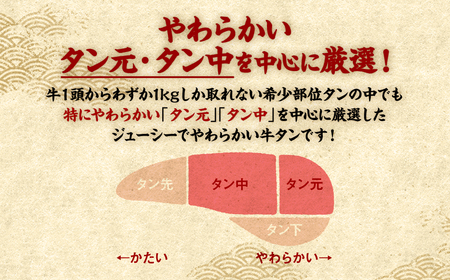 【訳あり】 牛タン 食べ比べセット 塩ダレ漬け 2kg 厚切り 薄切り 各1kg 【最短3～5営業日以内に発送】