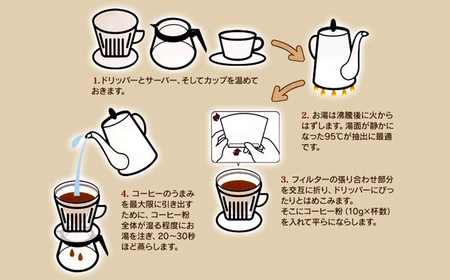 自家焙煎珈琲ハウスブレンド １kg(粉) コーヒー 珈琲 大容量 コーヒー豆 レギュラーコーヒー 癒し