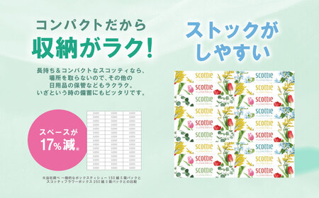 【スコッティ】 ティシュー フラワーボックス 250組 5箱パック×12 合計60箱 ティッシュ 日用品 生活必需品 防災備蓄 ローリングストック 備蓄 コンパクト 長持ち 常備品 防災 生活用品