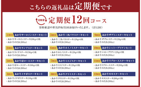 【12ヶ月定期便】 あか牛ステーキ 12種 極上 食べ比べ