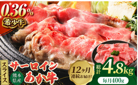 【12回定期便】あか牛サーロイン スライス 約400g（約200g×2pc）【吉里精肉】[ZEW056]