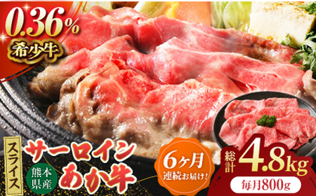 【6回定期便】あか牛サーロイン スライス 約800g（約200g×4pc）【吉里精肉】[ZEW058] 11,250円
