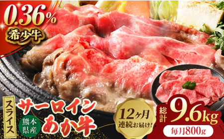 【12回定期便】あか牛サーロイン スライス 約800g（約200g×4pc）【吉里精肉】[ZEW059]
