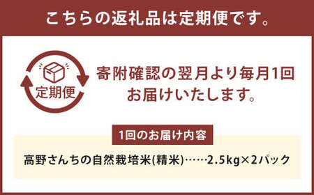 【真空パック】【定期便3ヶ月】七城物語 高野さんちの 自然栽培米 （精米） 5kg （2.5kg×2パック） 合計15kg  お米 米 精米 白米 ヒノヒカリ