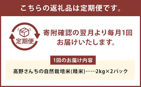 【真空パック】【定期便3ヶ月】七城物語 高野さんちの自然栽培米（精米）4kg（2kg×2パック） 合計12kg  お米 米 精米 白米 ヒノヒカリ