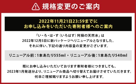 定期便3ヶ月】 い・ろ・は・す（いろはす）阿蘇の天然水 540mlPET 計