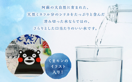 熊本 天然水 (くまモンシリカ天然水) 500ml×42本 合計21L 水 飲料水 ミネラルウォーター ペットボトル