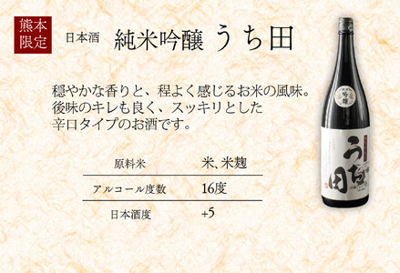 日本酒 うち田 純米吟醸 熊本限定販売 1800ml