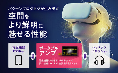 VHA-5240-C ( VR・音楽鑑賞向け 小型 ヘッドフォン アンプ ) 約50g 音響機器 コンパクト オーディオ[AYAP003]