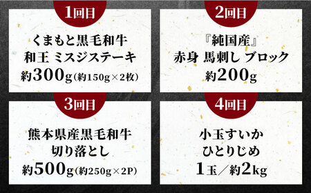 12回定期便 合志市肉と果物定期便プレミアム ステーキ馬刺しすいかAYZZ011