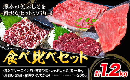 あか牛 すきやき・しゃぶしゃぶ用 サーロイン肉1kg・馬刺し200g 食べ比べセット 計1.2kg 合同会社たべたせいか《30日以内に出荷予定(土日祝除く)》牛肉 和牛 馬刺し セット 熊本県産 送料無料