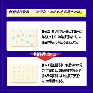 【令和6年12月出荷分】熟成×低温調理済 馬赤身肉500g