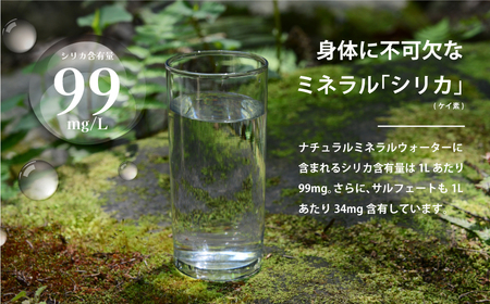 【定期便3回】「サクラシリカ」500ml×40本 (ミネラルウォーター　シリカ水)