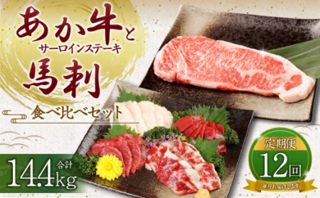 【定期便12か月】 あか牛 サーロイン肉 1kg (5枚～6枚) 馬刺し 200g ( 赤身 100g 霜降り 50g たてがみ 50g) 食べ比べ セット