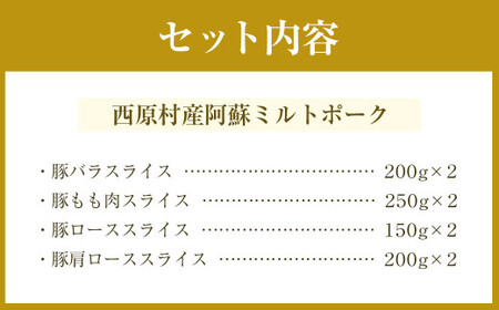 西原村産 阿蘇ミルトポーク 詰め合わせ 薄切り セット