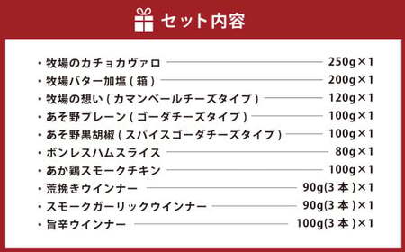 阿蘇ミルク牧場 乳製品 ・ ミート セット 合計10種類