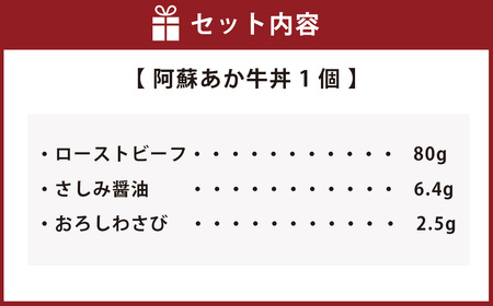 阿蘇 あか牛 丼 1個 ローストビーフ 醤油 わさび セット 牛肉 お肉 肉 ヘルシー 熊本県産