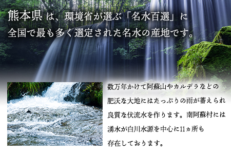 シリカビヨンドナチュラルラベルレス300ml×20本入 ルーシッド株式会社 《90日以内に出荷予定(土日祝除く)》 熊本県南阿蘇村 天然水 ラベルレス
